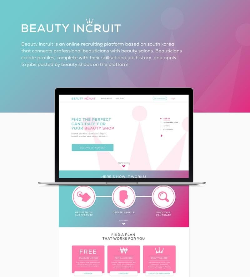 💼 Beauty Incruit cover